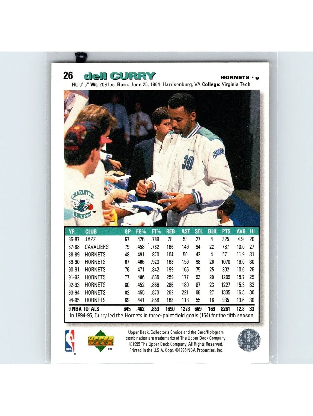 N/A item 1995